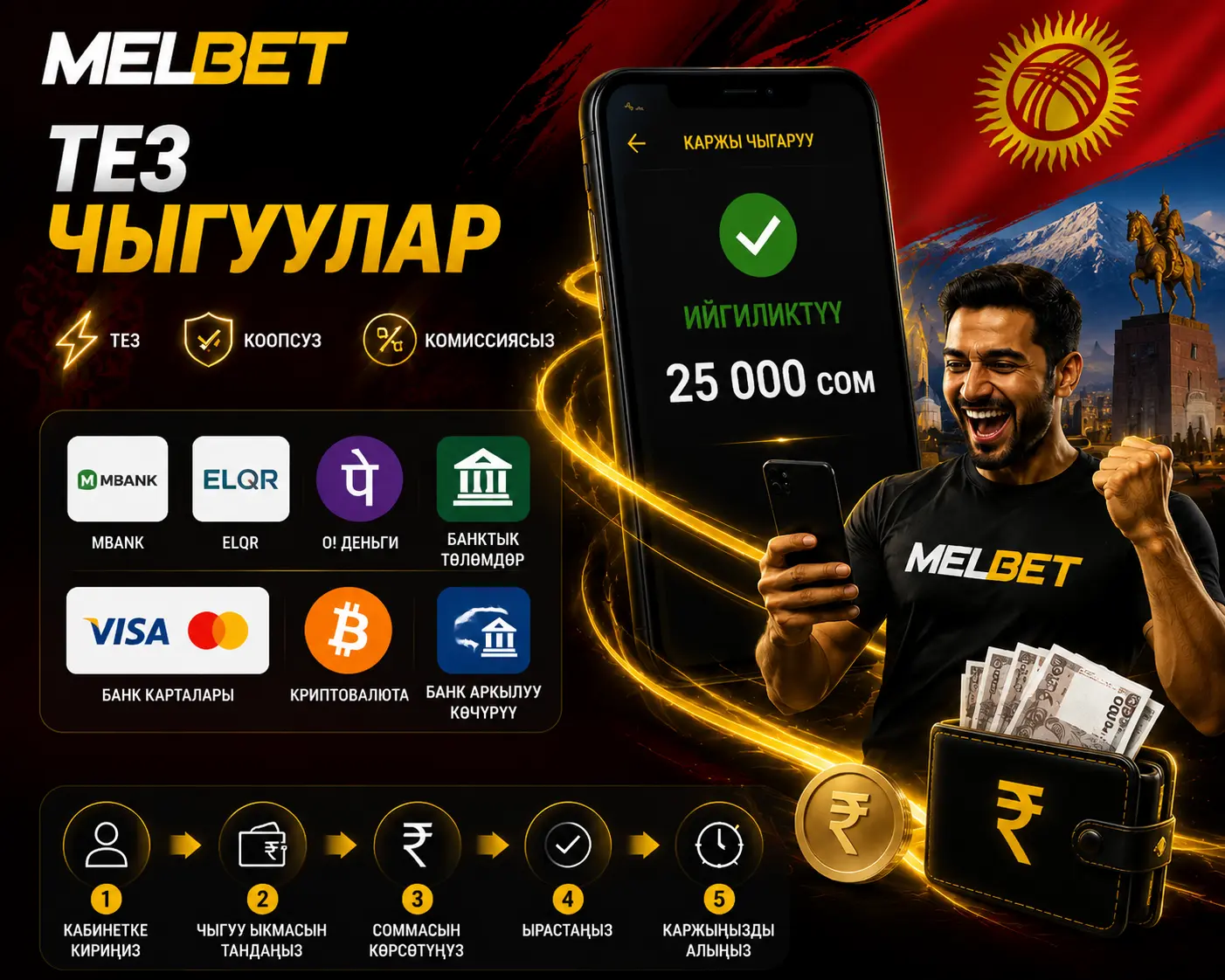Melbet Кыргызстан үчүн акча чыгаруу жана мобилдик спорттук коюмдар платформасы